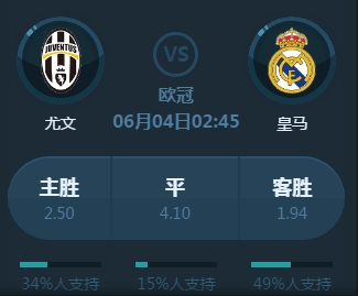 上的知名博