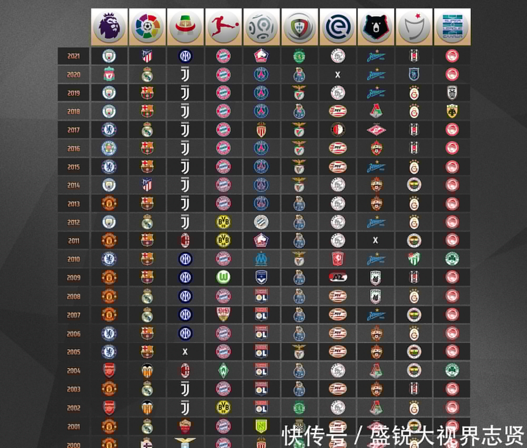 鹰的这场